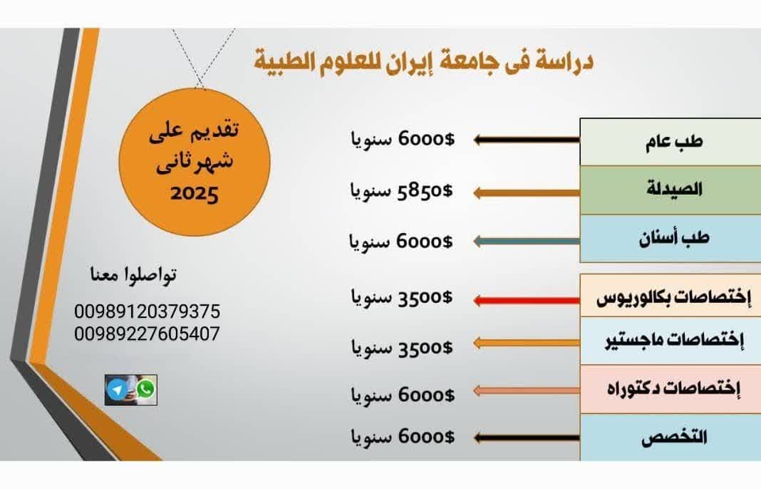 جامعة ایران