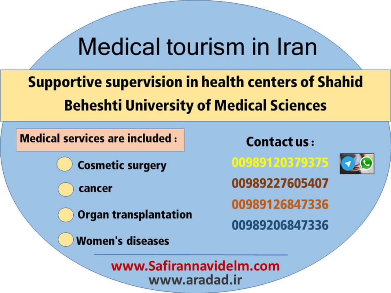 medical tourism