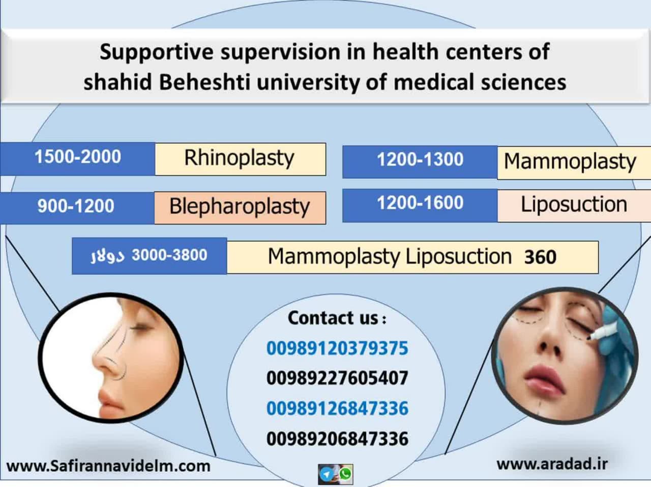 treatment in Iran